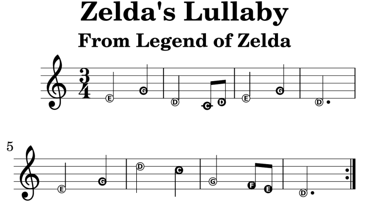 Zelda's Lullaby Part 1